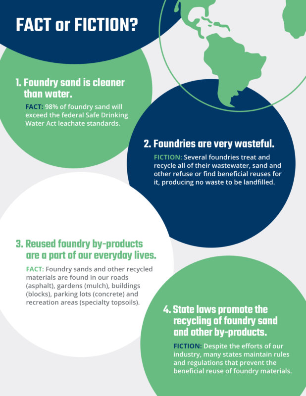 facts about foundry industry sustainability practices